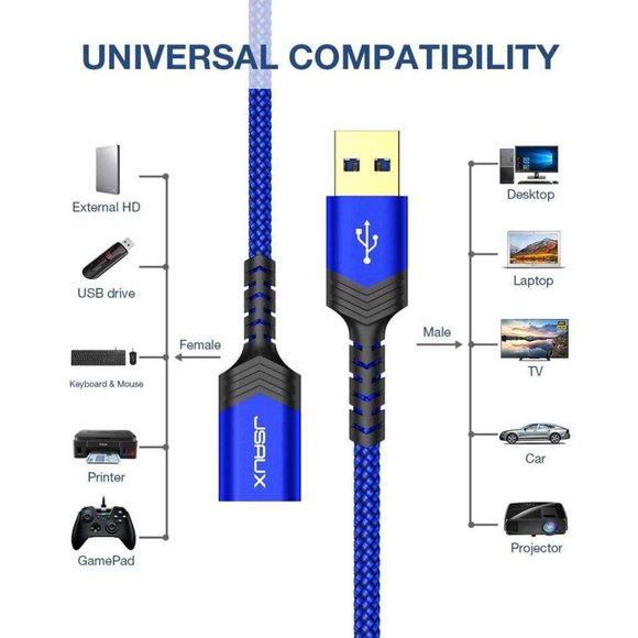 JSAUX USB 3.0 Extension Cable, (10FT) USB A Male to USB A Female Extension - Picture 5 of 9